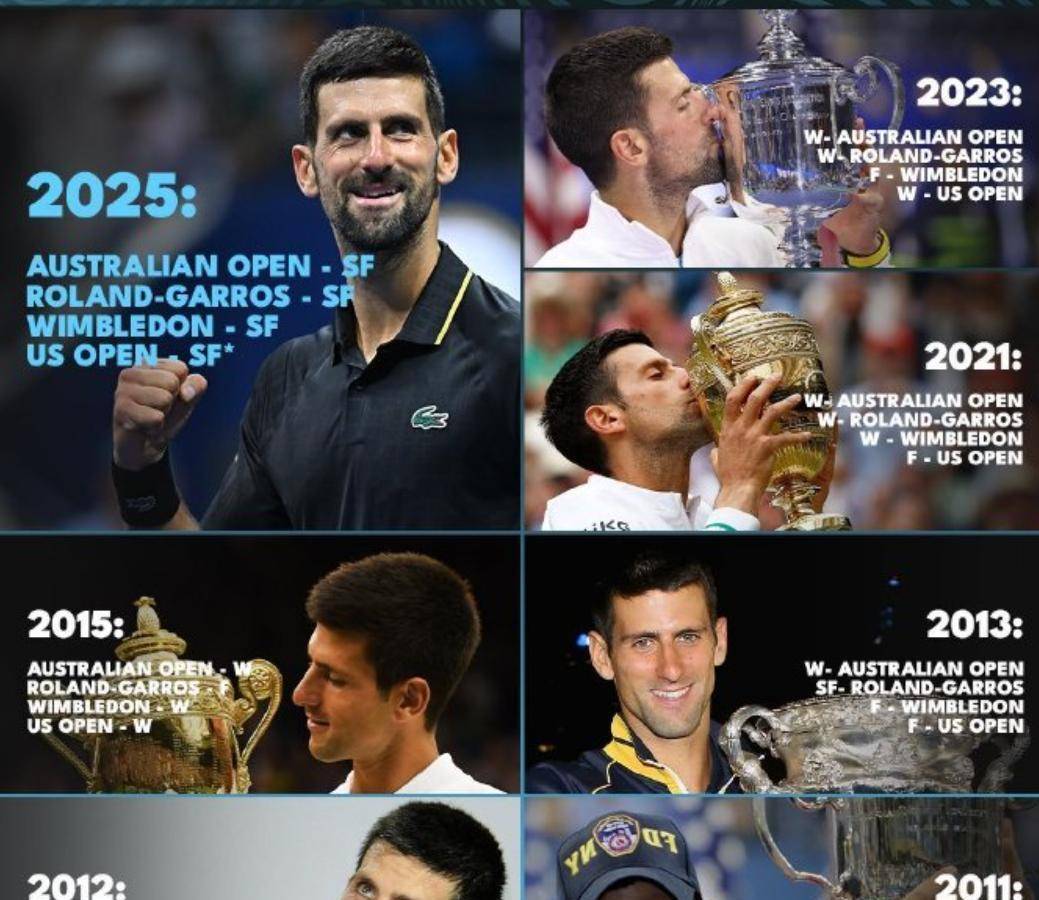 开云-德约科维奇连续五场比赛得分超过领先优势明显，热火不断突破！热度持续攀升的简单介绍