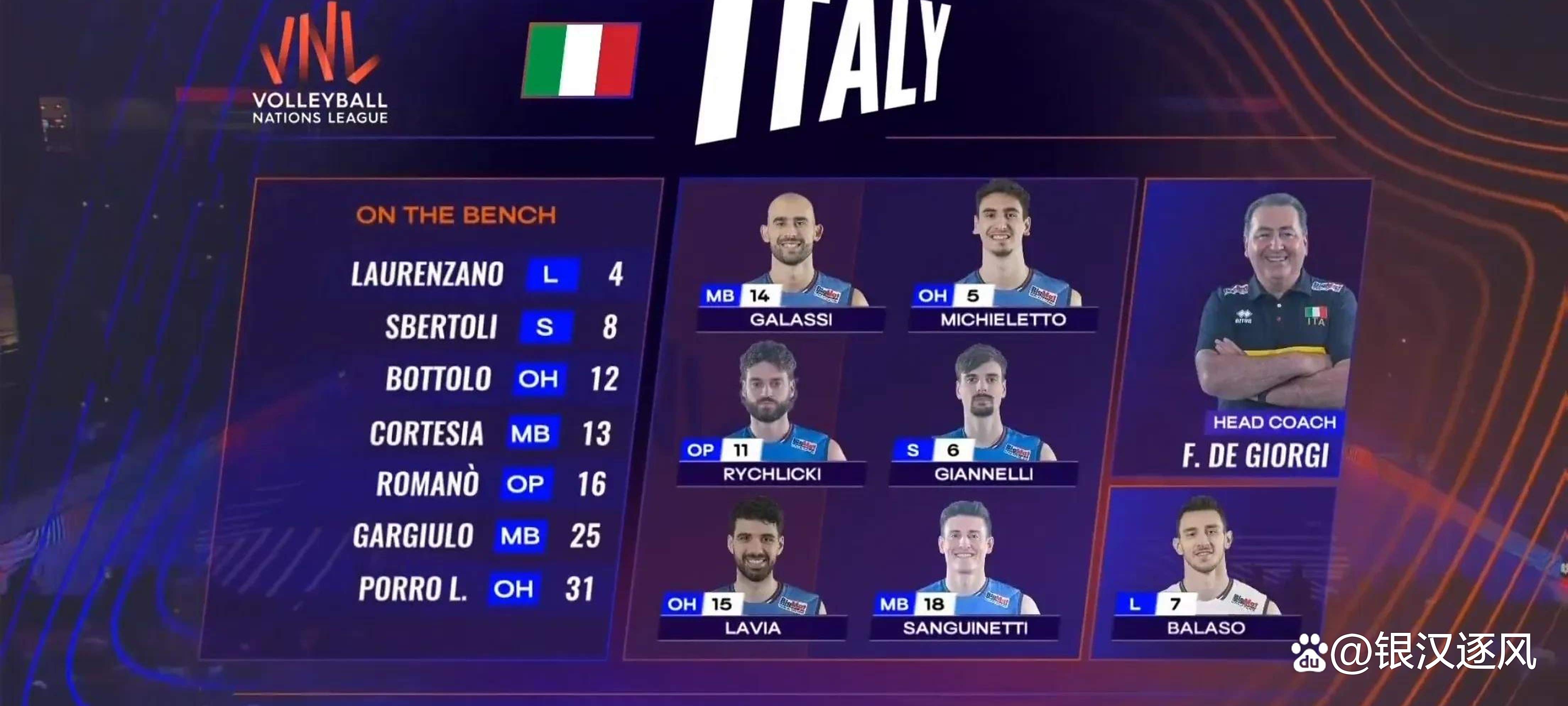 Kaiyun-包含集结日意大利国家队备战CBA季后赛,内部沟通细节流出,气氛紧张,轮换策略被讨论的词条