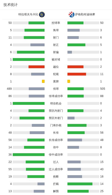 开云体育-马卡比特拉维夫内部会议纪要流出:关键战更衣室发声,欧超杯使命明确,赛程密集仍需轮换的简单介绍